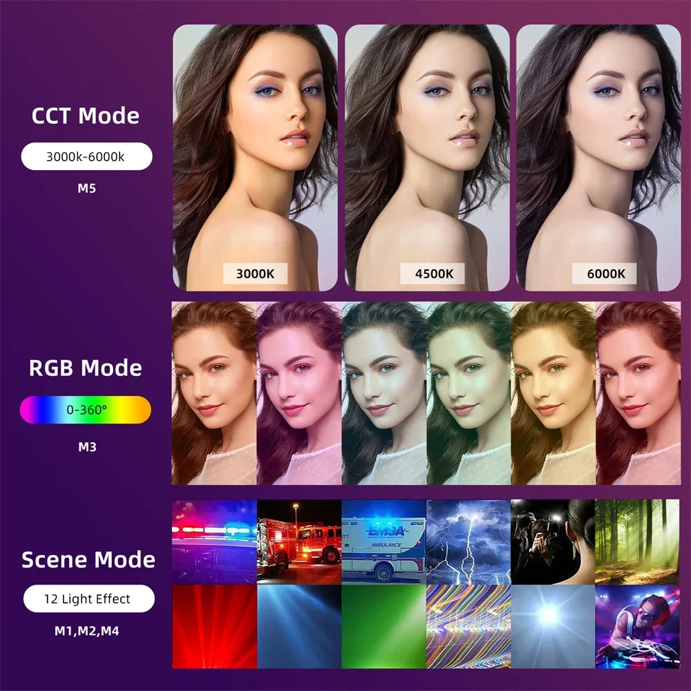 RGB Video Light Stick Wand Party Красочная светодиодная лампа Заполняющий свет Ручная вспышка Speedlight Освещение для фотосъемки со штативом
RGB Video Light Stick Wand Party Красочная светодиодная лампа Заполняющий свет Ручная вспышка Speedlight Освещение для фотосъемки со штативом