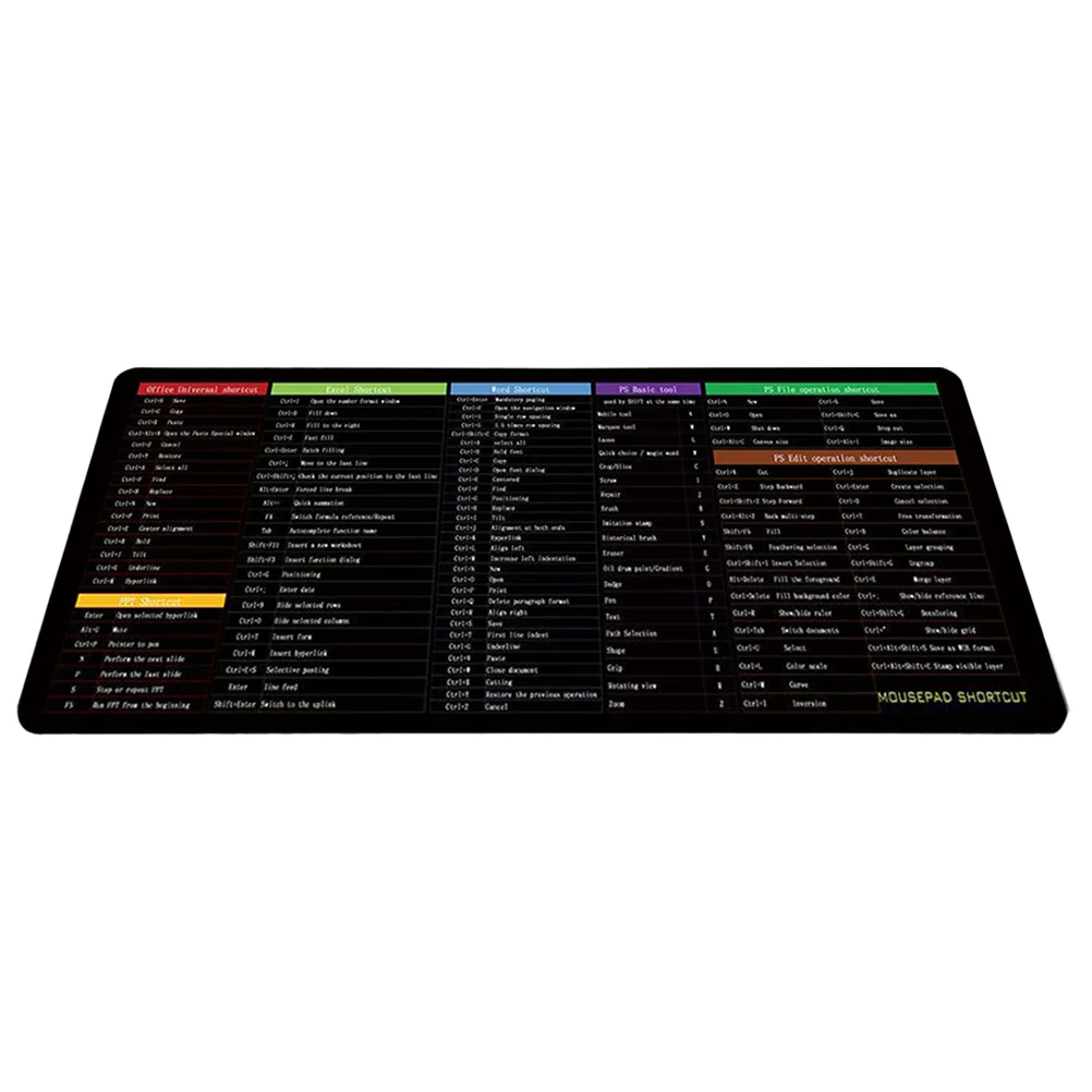 Mouse and Keyboard Pad Pads Large for Desk Computer Mat Rubber Gaming Desktop Office
Mouse and Keyboard Pad Pads Large for Desk Computer Mat Rubber Gaming Desktop Office