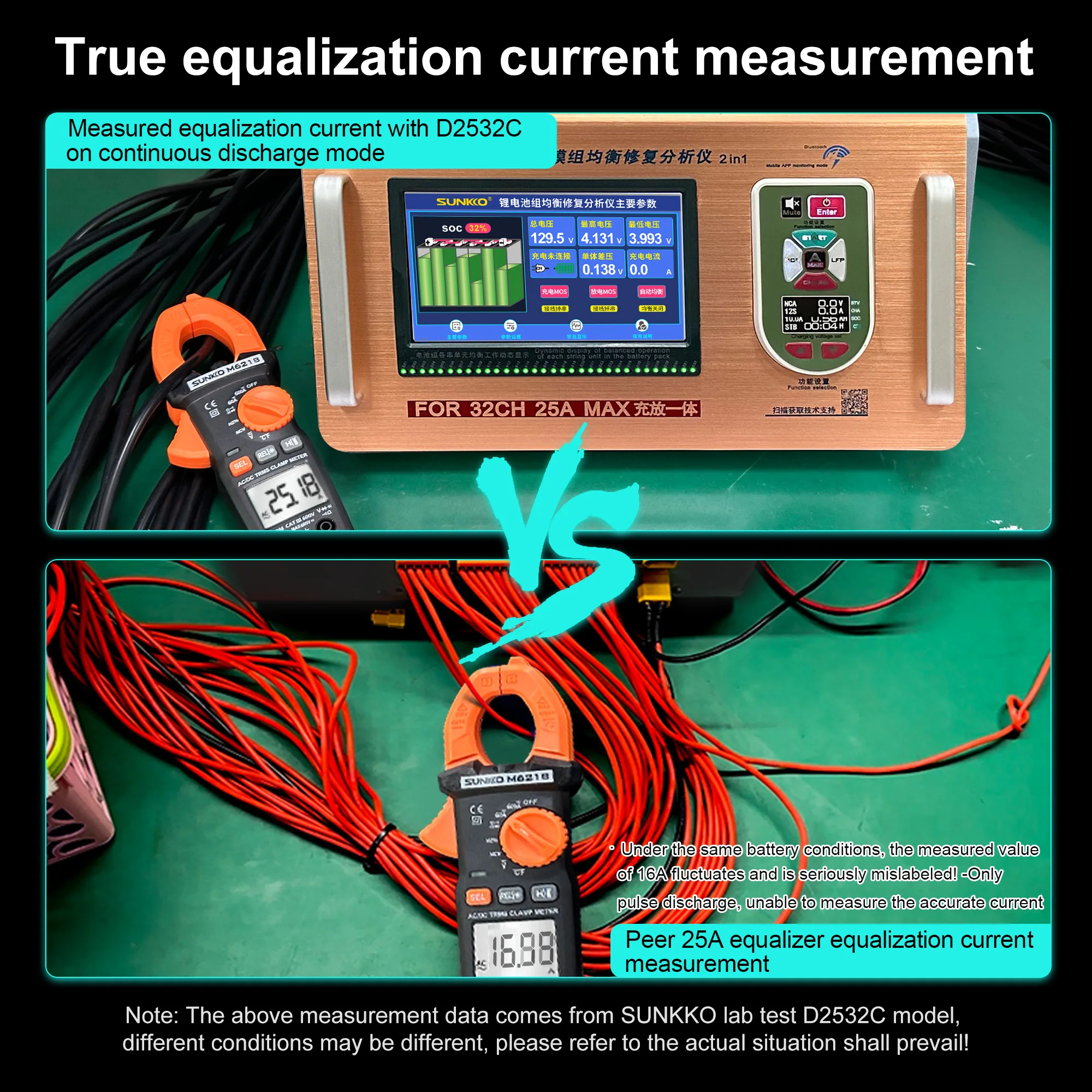 SUNKKO D2532C 32S Lithium Balancer Pulse/Continuous Discharge Modes Auto Voltage Repair Tool 110V
SUNKKO D2532C 32S Lithium Balancer Pulse/Continuous Discharge Modes Auto Voltage Repair Tool 110V