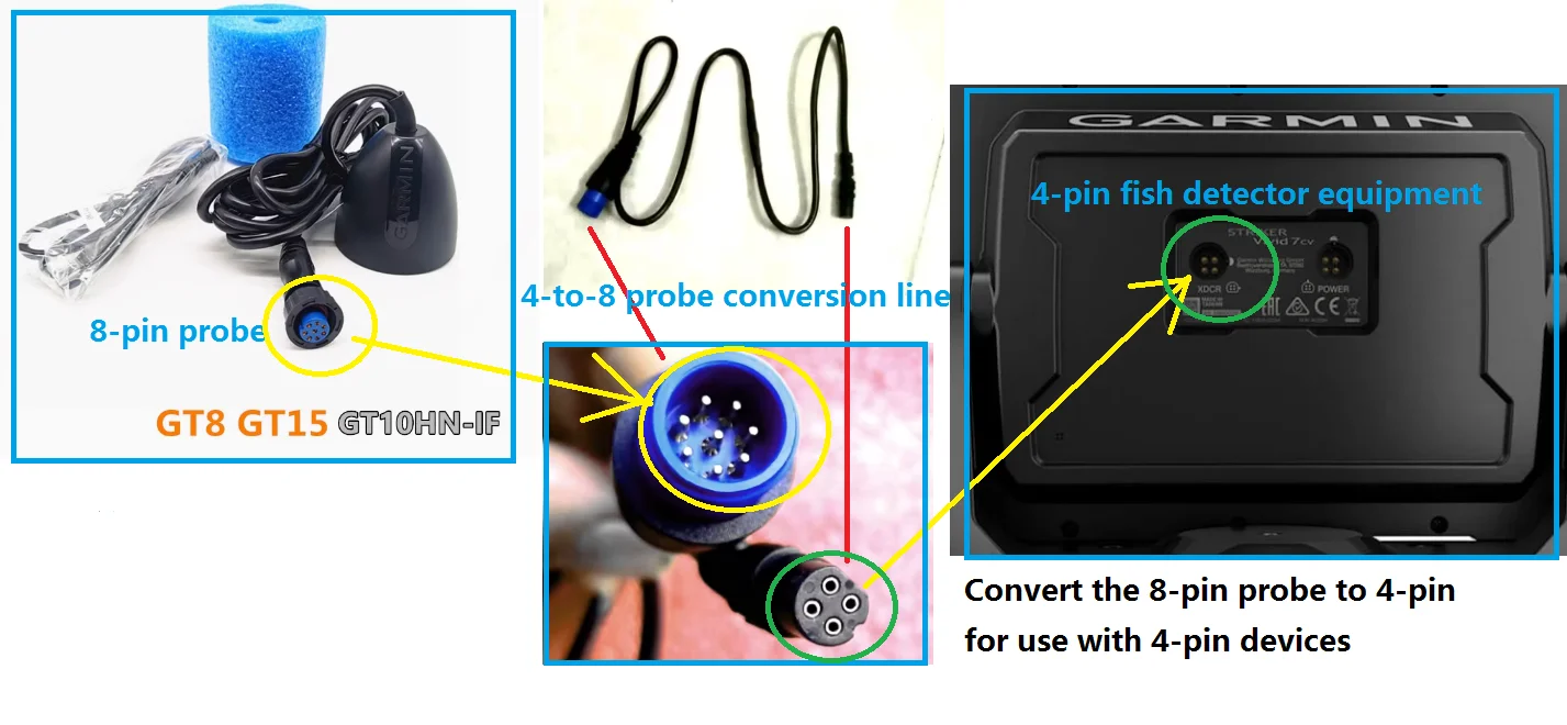 OEM Product For Garmin 4 Pin Transducer to 8 Pin Sounder Adapter Cable Repair and replacement Part
OEM Product For Garmin 4 Pin Transducer to 8 Pin Sounder Adapter Cable Repair and replacement Part
