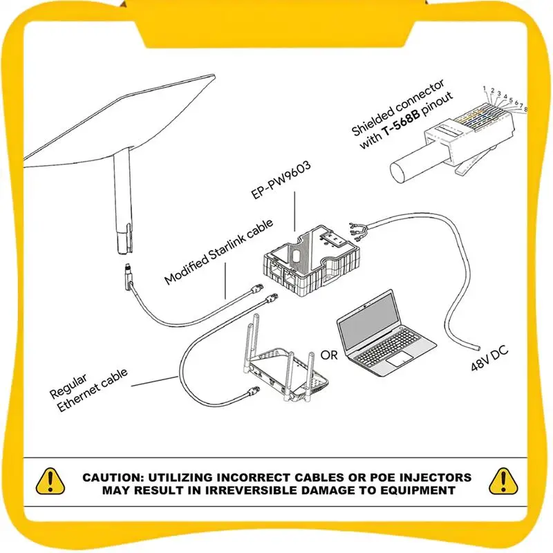 Для адаптера кабеля Starlink Dishy к RJ45 и пассивному инжектору Poe мощностью 150 Вт для инжектора Starlink V2 к Poe
Для адаптера кабеля Starlink Dishy к RJ45 и пассивному инжектору Poe мощностью 150 Вт для инжектора Starlink V2 к Poe