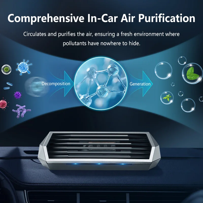 1pc Solar Purifier Automatic Operation Air Purifier With Vibration Sensor Can Significantly Improve The Air Inside The Car I
1pc Solar Purifier Automatic Operation Air Purifier With Vibration Sensor Can Significantly Improve The Air Inside The Car I