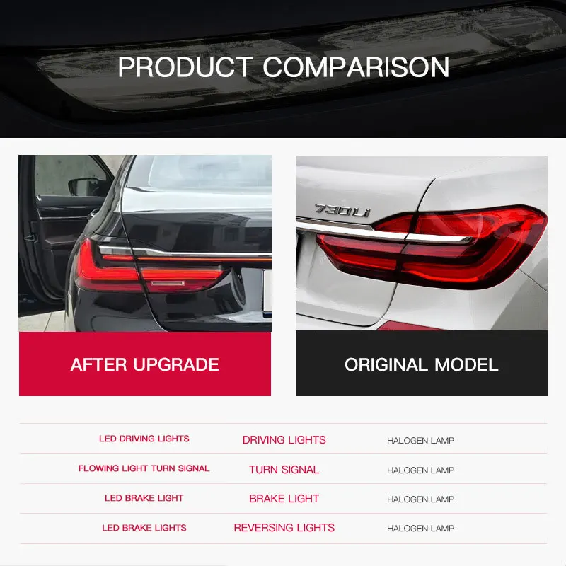 Car taillight Plug and play For BMW 7 Series G11 G12 Taillight 2016 2017 2018 Upgrade Modified to New DRL Dynamic Turn Signal
Car taillight Plug and play For BMW 7 Series G11 G12 Taillight 2016 2017 2018 Upgrade Modified to New DRL Dynamic Turn Signal
