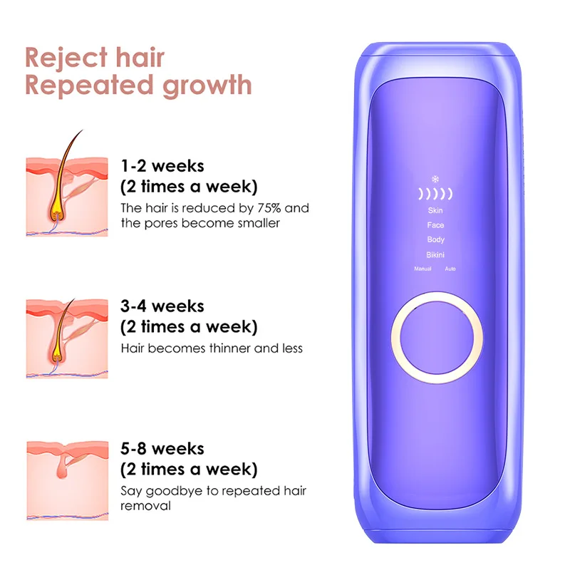 Freezing Point Hair Removal Device Sapphire Household Full Body Private Parts High Energy PainlessiplIntense Pulsed Light Epilat
Freezing Point Hair Removal Device Sapphire Household Full Body Private Parts High Energy PainlessiplIntense Pulsed Light Epilat