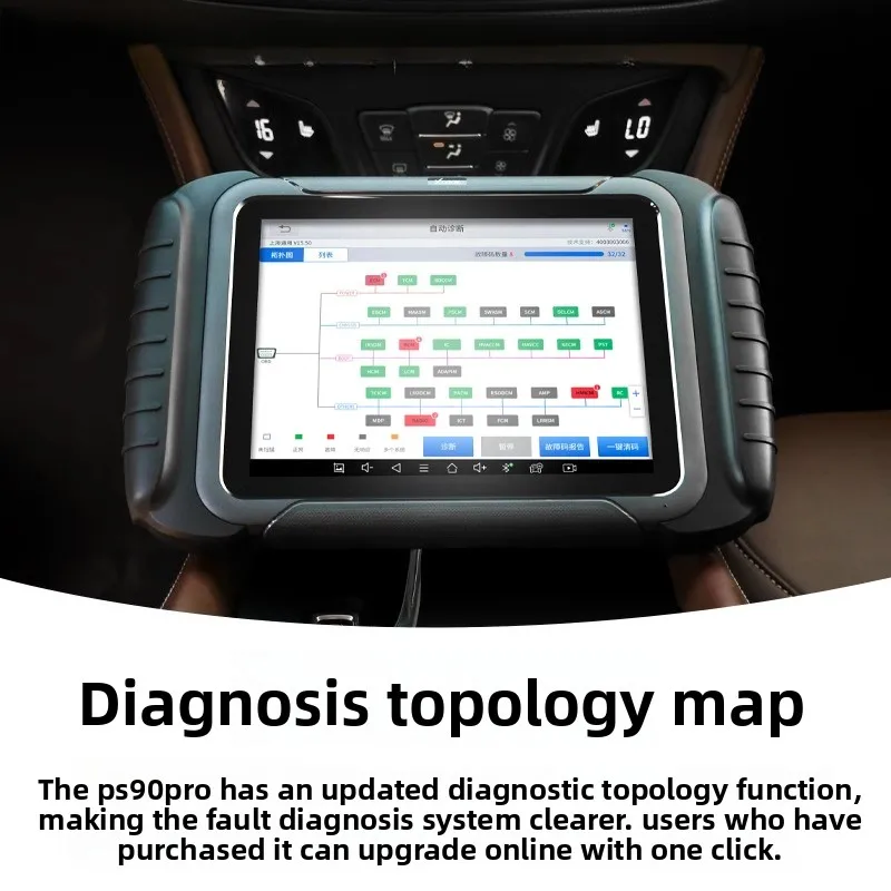 Automobile diagnostic instrument, OBD automobile detector, car repair computer diagnostic instrument, whole system detector
Automobile diagnostic instrument, OBD automobile detector, car repair computer diagnostic instrument, whole system detector