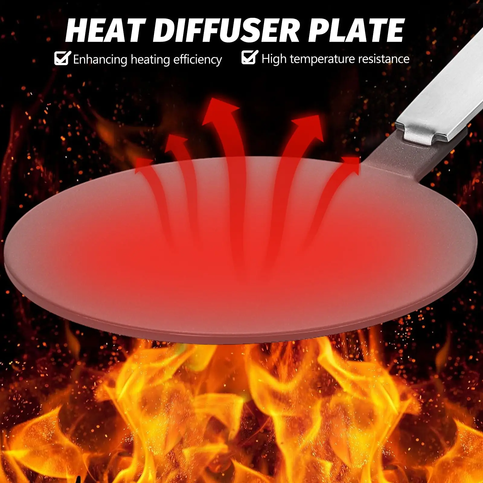 Black Conductive Plate Induction Stove Adapter Cooking Utensils High Conductivity Stainless Steel Heat Diffuser Protector
Black Conductive Plate Induction Stove Adapter Cooking Utensils High Conductivity Stainless Steel Heat Diffuser Protector