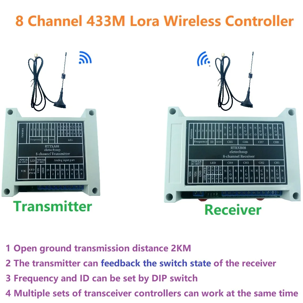 8 Channel DC 12V 433M Feedback Remote Controller Lora Relay Swicth Module RTTXA08 RTRXB08 Kit
8 Channel DC 12V 433M Feedback Remote Controller Lora Relay Swicth Module RTTXA08 RTRXB08 Kit
