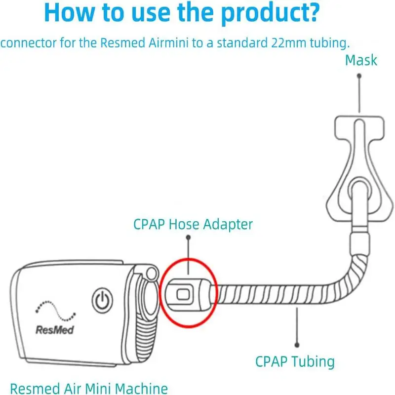 1Pc For ResMed AirMini Hose Connector For CPAP Tube CPAP Hose Port To Multi-brand Air Nasal Masks Adapter Accessories‘
1Pc For ResMed AirMini Hose Connector For CPAP Tube CPAP Hose Port To Multi-brand Air Nasal Masks Adapter Accessories‘