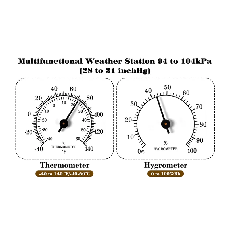 3 In 1 Barometer Thermometer Hygrometer Atmospheric Pressure Temperature Gauge Outdoor Weather Station Humidity Meter Durable
3 In 1 Barometer Thermometer Hygrometer Atmospheric Pressure Temperature Gauge Outdoor Weather Station Humidity Meter Durable