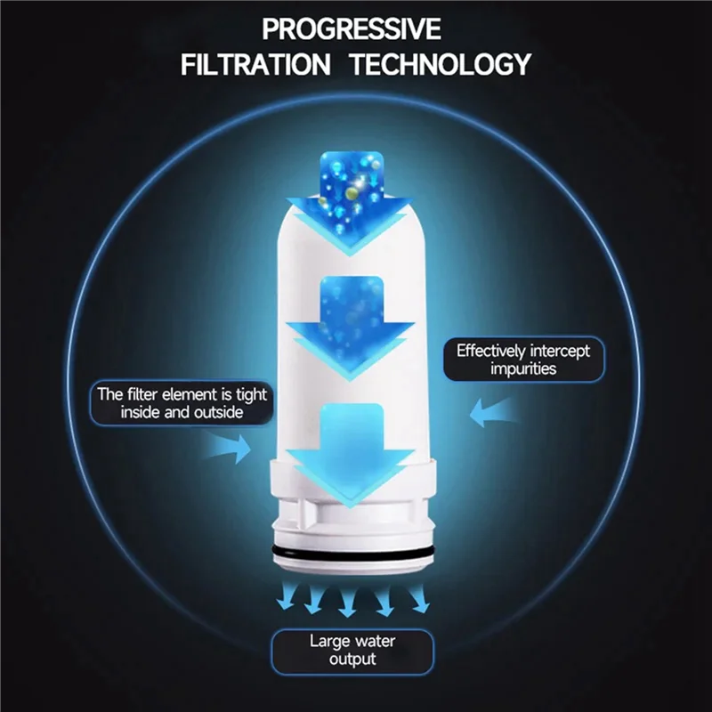 SANQ 10 шт. сменные внутренние фильтрующие элементы для крана, очиститель воды, кухонный кран, моющийся Filtro Rust
SANQ 10 шт. сменные внутренние фильтрующие элементы для крана, очиститель воды, кухонный кран, моющийся Filtro Rust