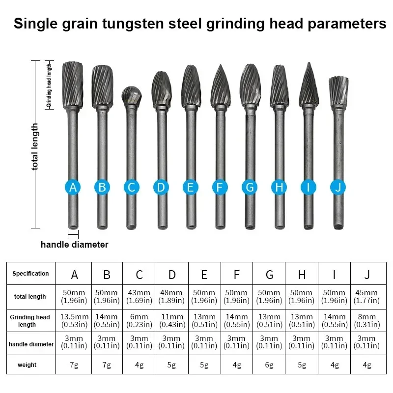 10Pcs Cutter HSS Cone Drill Set Diamond Drill for Drilling 3*6mm Shank Tungsten Steel Double Rotary File Head Carbide Milling
10Pcs Cutter HSS Cone Drill Set Diamond Drill for Drilling 3*6mm Shank Tungsten Steel Double Rotary File Head Carbide Milling