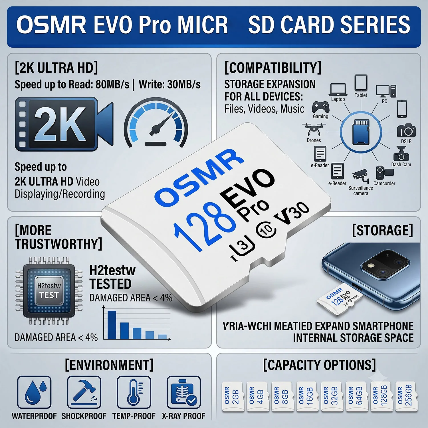 V30 U3 Micro Memory SD Card 128GB 32GB 64GB SD Card SD/TF Flash Card 2/4/8/16/32/64/128/256GB Class 10 Memory Card For Phone
V30 U3 Micro Memory SD Card 128GB 32GB 64GB SD Card SD/TF Flash Card 2/4/8/16/32/64/128/256GB Class 10 Memory Card For Phone