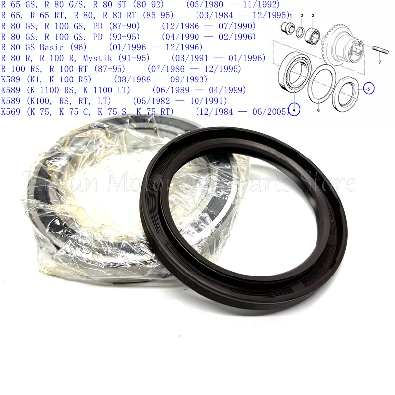 For BMW R80 R650/RT/S/R/ST K100/RS/RT/LT K1100 Right-angle gearbox oil seal
For BMW R80 R650/RT/S/R/ST K100/RS/RT/LT K1100 Right-angle gearbox oil seal
