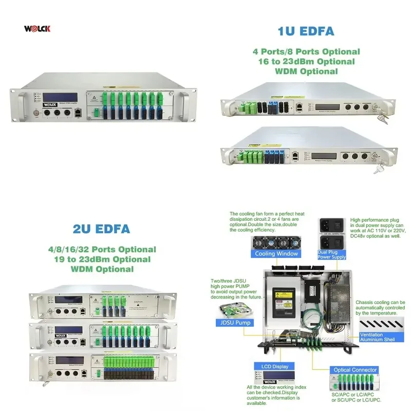 Hot Sale 1550nm CATV 16 Puertos 16 Puert 16 Port Pon 23dbm Wdm Fiber Optical Amplifier EDFA with Input
Hot Sale 1550nm CATV 16 Puertos 16 Puert 16 Port Pon 23dbm Wdm Fiber Optical Amplifier EDFA with Input