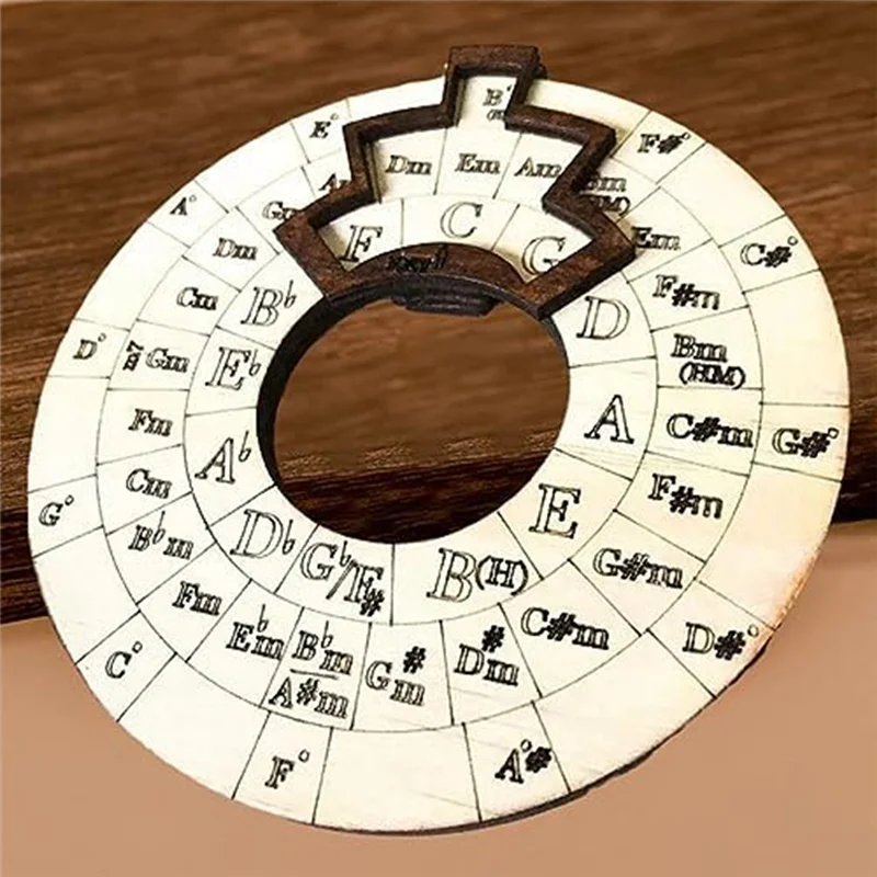 AED4-Music Wood Melody Tools Musical Instruments Wooden Tools Musical Instrument Parts
AED4-Music Wood Melody Tools Musical Instruments Wooden Tools Musical Instrument Parts