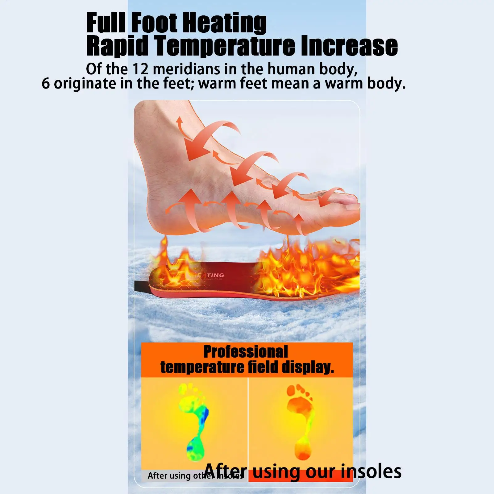 Rechargeable Heated Insoles APP-Controlled Cold Weather Feet Warming Supplies Electric Foot Warming Pad For Outdoor Events
Rechargeable Heated Insoles APP-Controlled Cold Weather Feet Warming Supplies Electric Foot Warming Pad For Outdoor Events