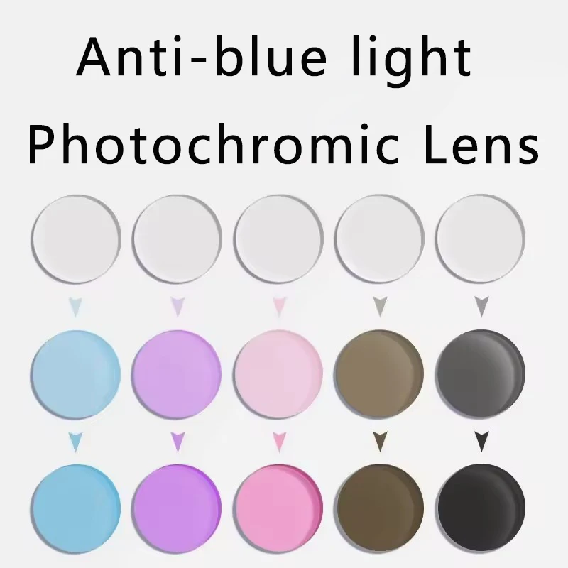 1.56/1.61/1.67/1.74 Index HD Anti-blue light Photochromic Lens Myopia/Hyperopia/Optical Prescription High Quality Custom Lens
1.56/1.61/1.67/1.74 Index HD Anti-blue light Photochromic Lens Myopia/Hyperopia/Optical Prescription High Quality Custom Lens
