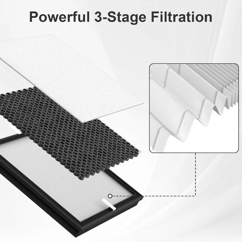 Replacement Filter for MOOKA PR1 Air Purifier - True HEPA Captures 99.97% Dust Pollen Smoke Pet Dander
Replacement Filter for MOOKA PR1 Air Purifier - True HEPA Captures 99.97% Dust Pollen Smoke Pet Dander