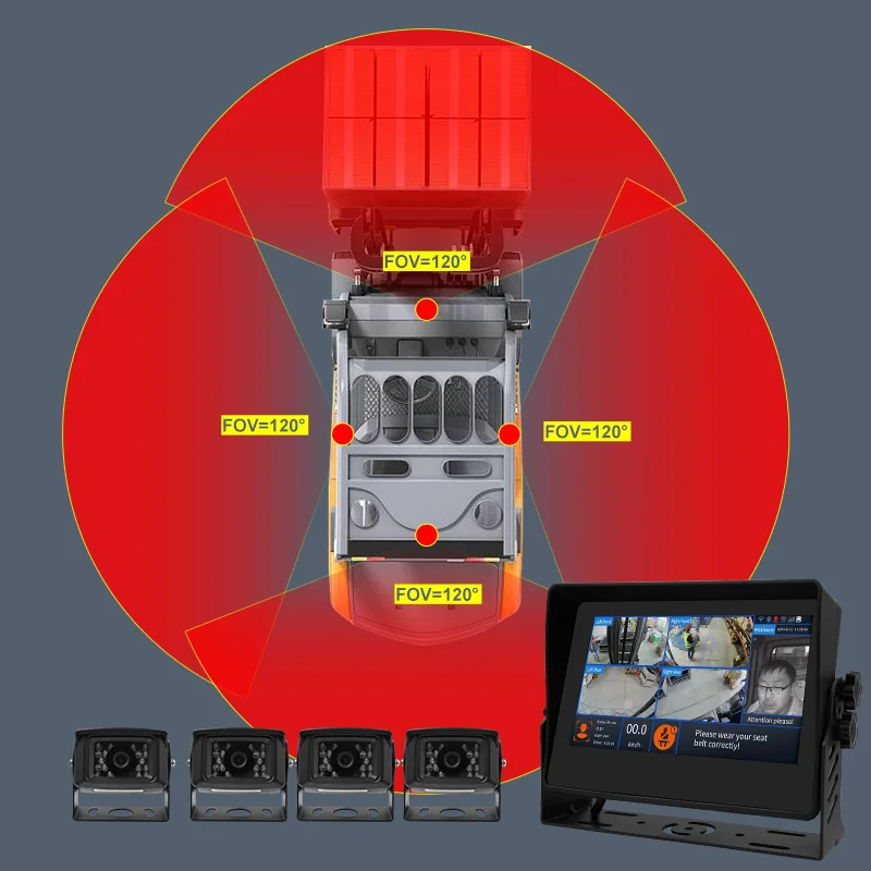 Ai Collision Avoidance Systems Pedestrian Proximity Detection Camera System Loader Forklift Collision Avoidance Technology
Ai Collision Avoidance Systems Pedestrian Proximity Detection Camera System Loader Forklift Collision Avoidance Technology