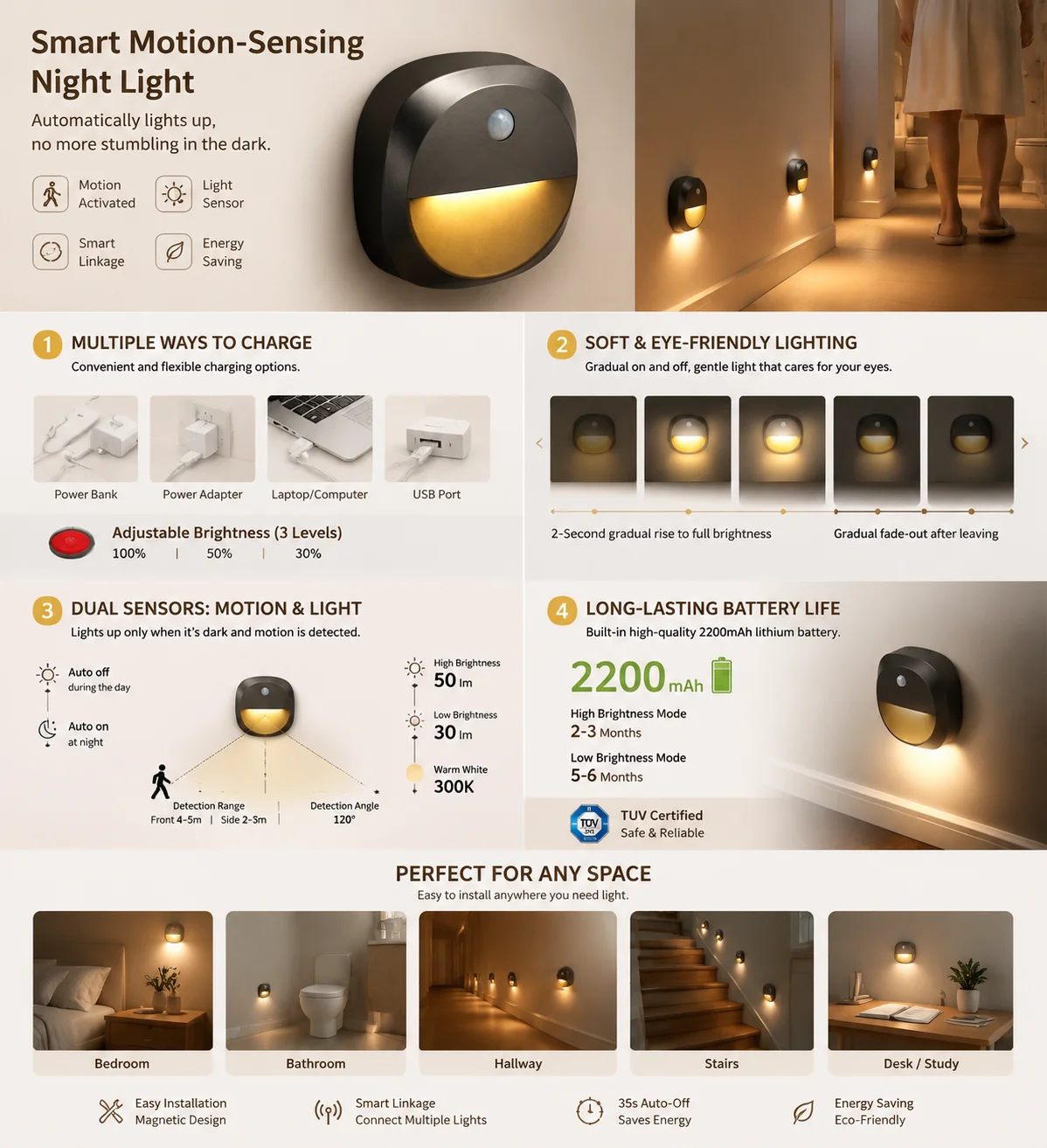 {Single Pack}Linked Charging Magnetic Suction Bedroom Bedside Night Light Corridor Staircase Passage Inductive Smart Estseller
{Single Pack}Linked Charging Magnetic Suction Bedroom Bedside Night Light Corridor Staircase Passage Inductive Smart Estseller