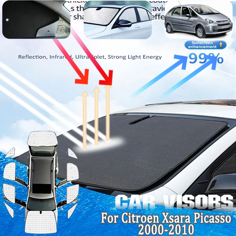 Car Visors For Citroen Xsara Picasso 2009 Accessories 2000-2010 Anti-UV Reflector Shade Visor Window Sunscreen Auto Accessories
Car Visors For Citroen Xsara Picasso 2009 Accessories 2000-2010 Anti-UV Reflector Shade Visor Window Sunscreen Auto Accessories