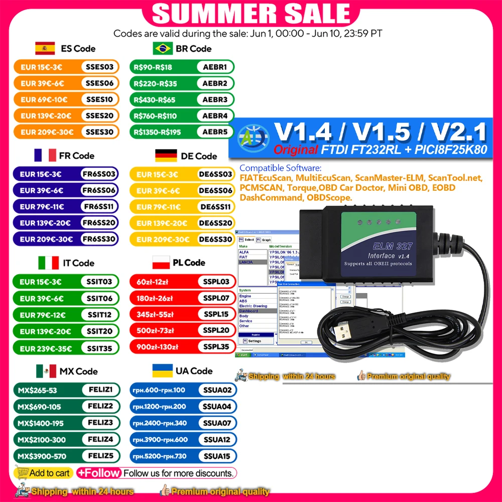 V1.4/1.5/2.1 ELM327 USB for FIATEcuScan/MultiEcuScan/PCMSCAN/ScanMaster/ScanTool FTDI FT232RL OBD2 Diagnostic Tool Code Reader