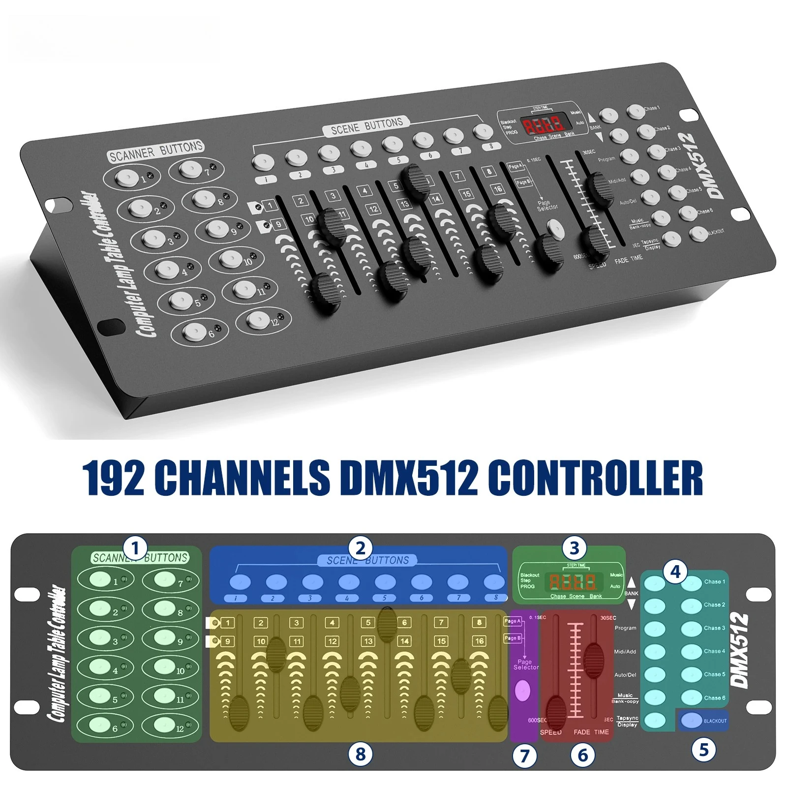 Контроллер DMX512 Stage Light 192-канальная консоль DMX-оператор DMX и MIDI Черная консоль Grand для живых концертов KTV DJs Clubs
Контроллер DMX512 Stage Light 192-канальная консоль DMX-оператор DMX и MIDI Черная консоль Grand для живых концертов KTV DJs Clubs