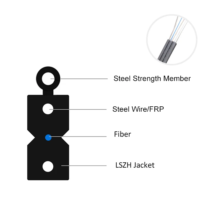 Drop Cable for Indoor Outdoor 1 2 4 Core G657A1 2*5mm GJYXFCH Fiber Drop Cable FTTH UT 2km Roll FRP or Steel Wire ISO9001
Drop Cable for Indoor Outdoor 1 2 4 Core G657A1 2*5mm GJYXFCH Fiber Drop Cable FTTH UT 2km Roll FRP or Steel Wire ISO9001