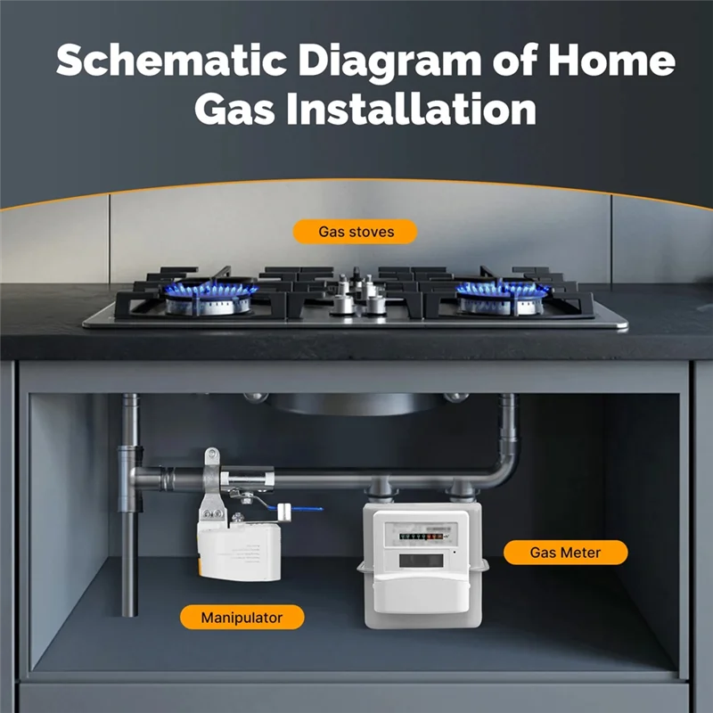AS95-Tuya Zigbee умный аккумуляторный контроллер водяного газового клапана Tuya умный контроллер водяного газового клапана автоматический клапан малой мощности
AS95-Tuya Zigbee умный аккумуляторный контроллер водяного газового клапана Tuya умный контроллер водяного газового клапана автоматический клапан малой мощности