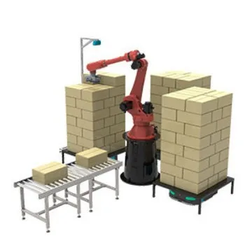 Автоматическая распаковка и поддонизация робота-манипулятора Cobot с решением для обработки компонентов сердечника ПЛК
Автоматическая распаковка и поддонизация робота-манипулятора Cobot с решением для обработки компонентов сердечника ПЛК