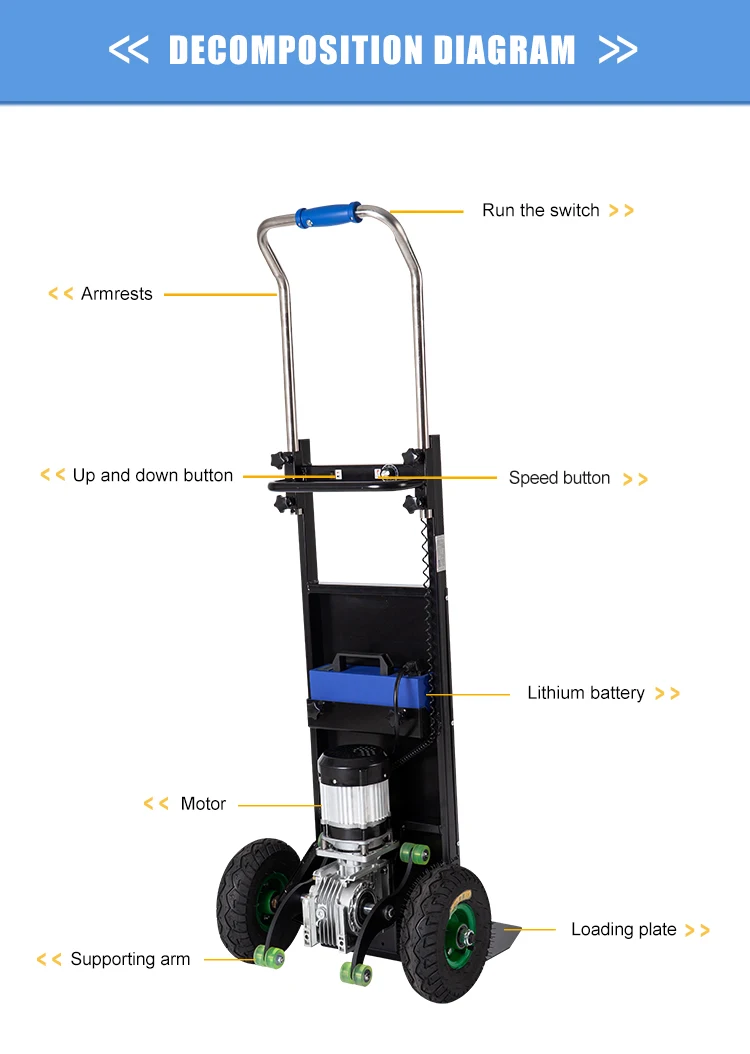 Fast Delivery Portable Hand Carts Cart Trolley Cart Transport Multiple Shipments
Fast Delivery Portable Hand Carts Cart Trolley Cart Transport Multiple Shipments