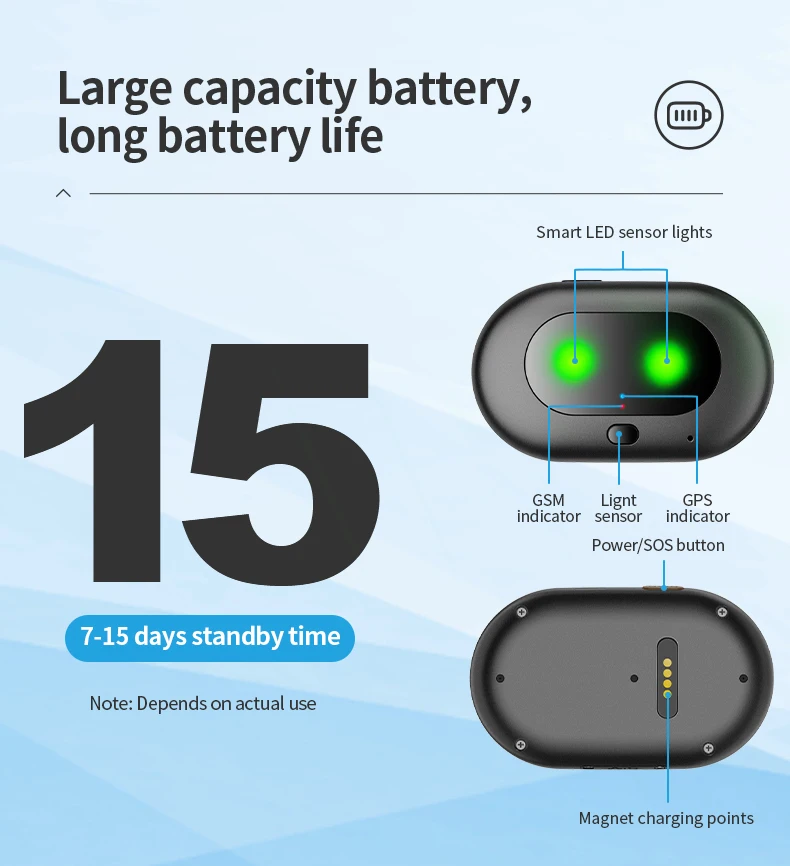 Новый IP67 водонепроницаемый мини 4G LTE GPS ошейник для домашних животных монитор голосового положения SIM-карта в реальном времени смарт-кошка собака GPS трекер локатор
Новый IP67 водонепроницаемый мини 4G LTE GPS ошейник для домашних животных монитор голосового положения SIM-карта в реальном времени смарт-кошка собака GPS трекер локатор