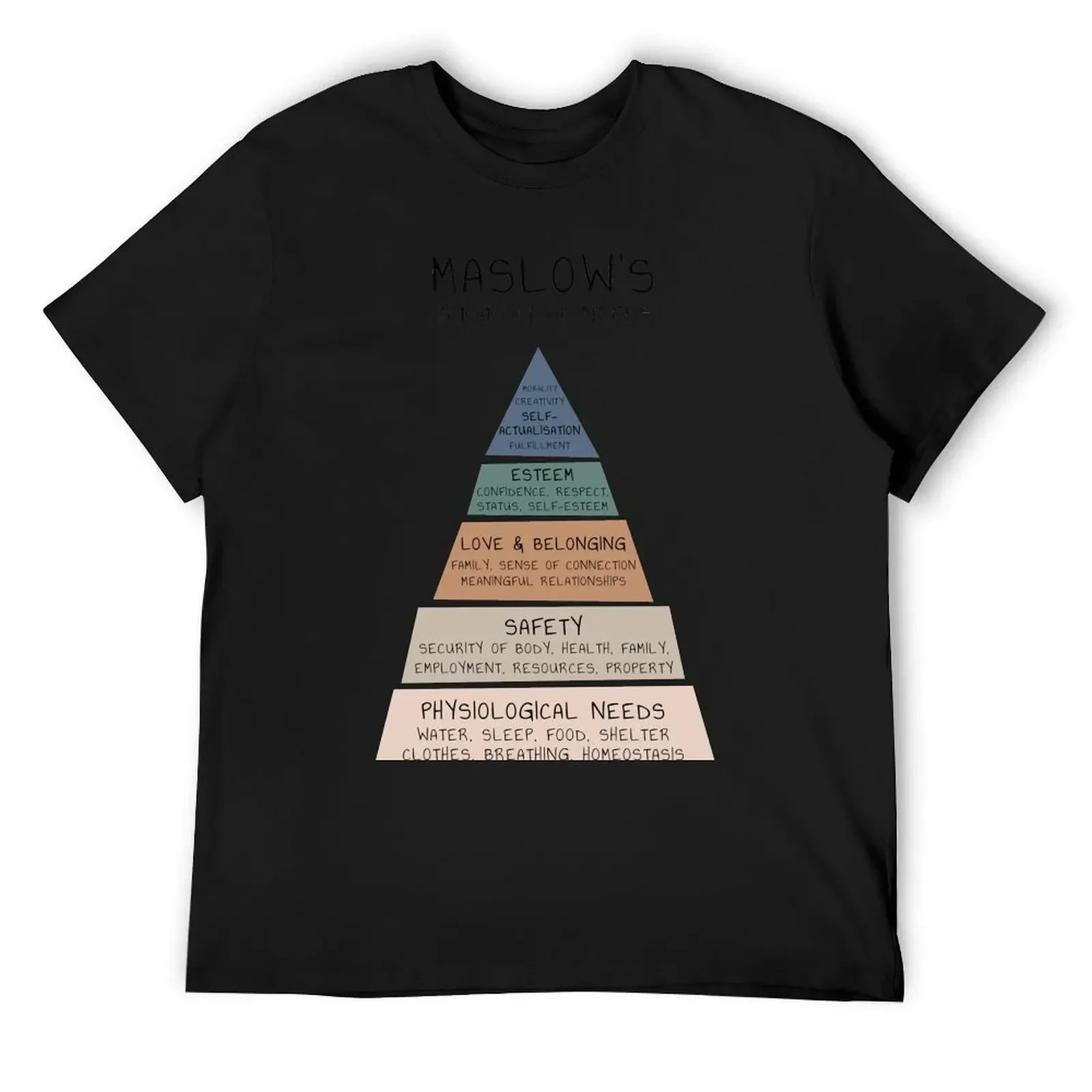Maslow's Hierarchy of Needs Therapy Therapist Office Mental Health Psychologist Psychotherapy Counselling School Counsel T-Shirt
Maslow's Hierarchy of Needs Therapy Therapist Office Mental Health Psychologist Psychotherapy Counselling School Counsel T-Shirt