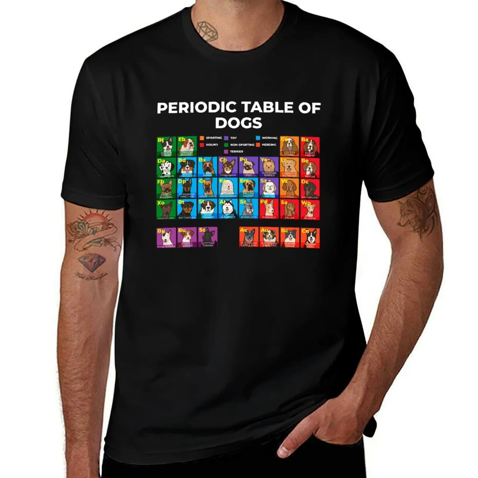 Periodic Table of Dogs, Dog Lover, Funny Science T-Shirt t shirt man cotton T-Shirt
Periodic Table of Dogs, Dog Lover, Funny Science T-Shirt t shirt man cotton T-Shirt
