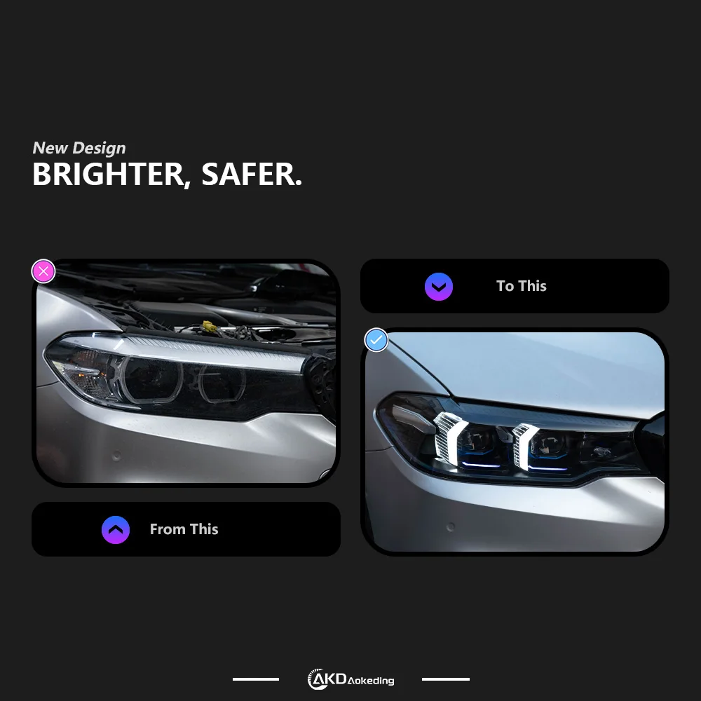 Headlight For BMW G30 2018-2022 M5 LCI Type Car автомобильные товары LED DRL Hella Xenon Lens Hella Hid H7 G38 Car Accessories
Headlight For BMW G30 2018-2022 M5 LCI Type Car автомобильные товары LED DRL Hella Xenon Lens Hella Hid H7 G38 Car Accessories