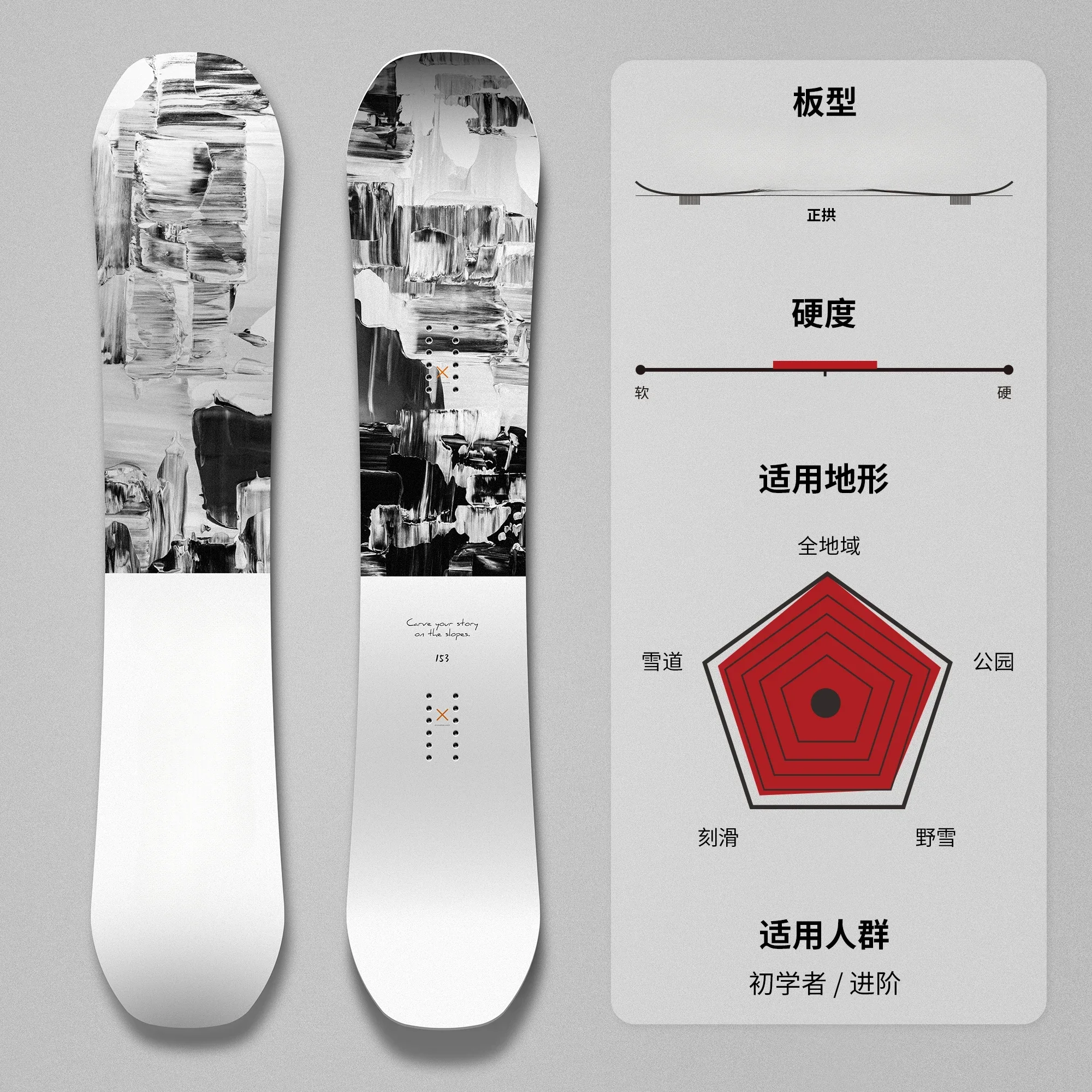 -Customized Men's All-mountain & Freestyle Snowboard
-Customized Men's All-mountain & Freestyle Snowboard