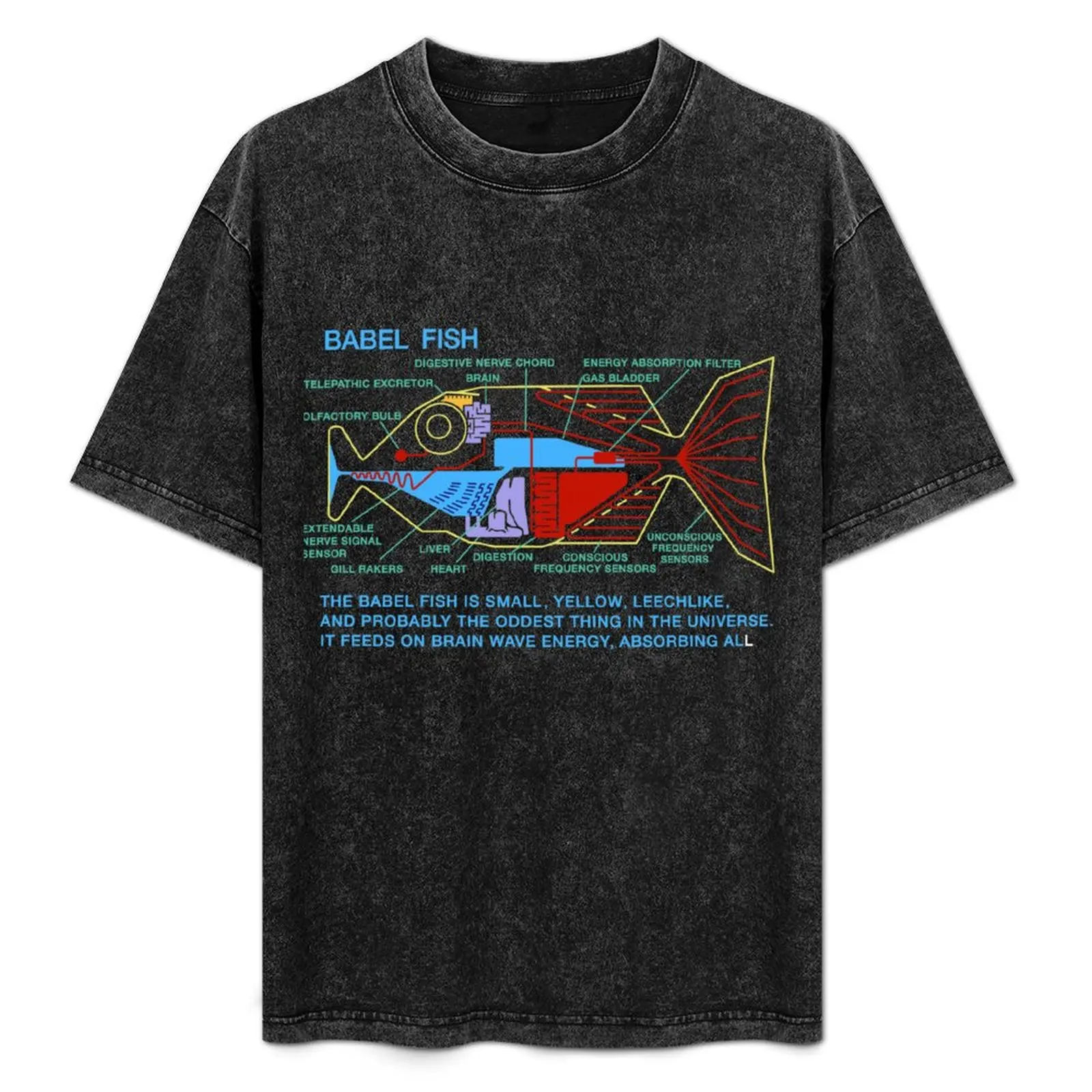The Oddest Thing In The Universe T-Shirt Soft Durable Cotton T-Shirt
The Oddest Thing In The Universe T-Shirt Soft Durable Cotton T-Shirt