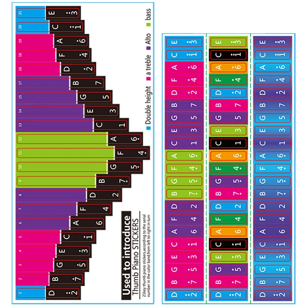 2Pcs Kalimba Note Stickers 21 Key Thumb Piano Note Decals for Beginners Musical Instrument Learning Tool Scale Labels
2Pcs Kalimba Note Stickers 21 Key Thumb Piano Note Decals for Beginners Musical Instrument Learning Tool Scale Labels
