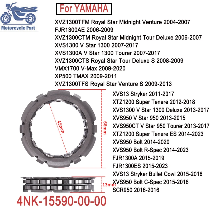 4NK-15590-00-00 For YAMAHA XP500 TMAX XVS950 XVS1300 XVZ1300 SCR950 FJR1300 FJR1300A ABS One Way Bearing Starter Clutch Bead
4NK-15590-00-00 For YAMAHA XP500 TMAX XVS950 XVS1300 XVZ1300 SCR950 FJR1300 FJR1300A ABS One Way Bearing Starter Clutch Bead