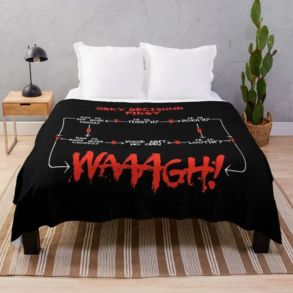 Ork WAAGH Decision Chart (Decishun Fingy!) Throw Blanket Warm Flannel Blanket for Couch Chair Bedroom
Ork WAAGH Decision Chart (Decishun Fingy!) Throw Blanket Warm Flannel Blanket for Couch Chair Bedroom