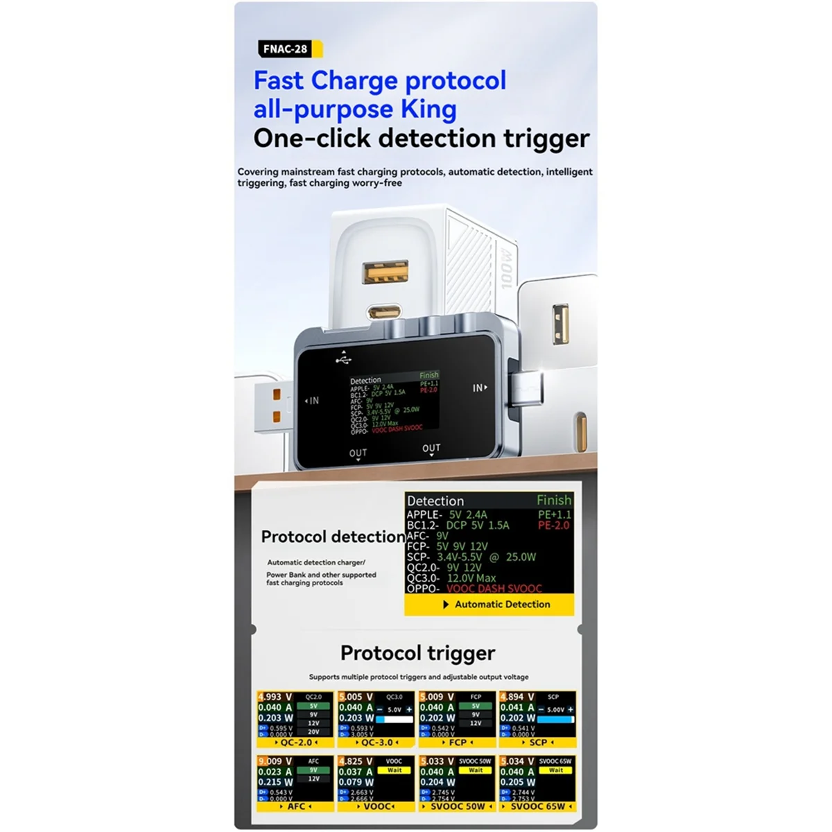 【BAAZ Fast 】USB-тестер, цифровой вольтметр, амперметр с ЖК-дисплеем для измерения напряжения, тока, мощности, обнаружения быстрой зарядки
【BAAZ Fast 】USB-тестер, цифровой вольтметр, амперметр с ЖК-дисплеем для измерения напряжения, тока, мощности, обнаружения быстрой зарядки