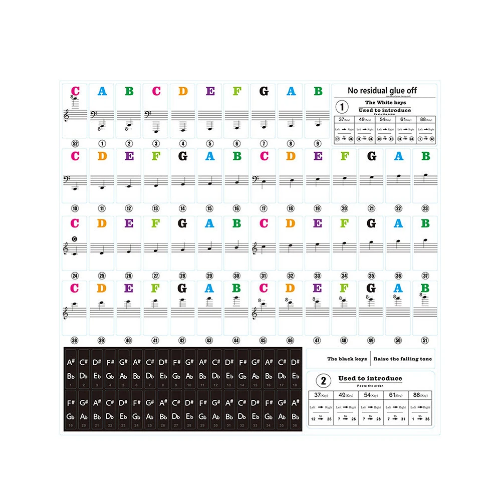 Electronic Keyboard Stickers for Piano Keys Clear Reusable Easy to Apply Organ Accessories Learn Piano Well Transparent Decals
Electronic Keyboard Stickers for Piano Keys Clear Reusable Easy to Apply Organ Accessories Learn Piano Well Transparent Decals