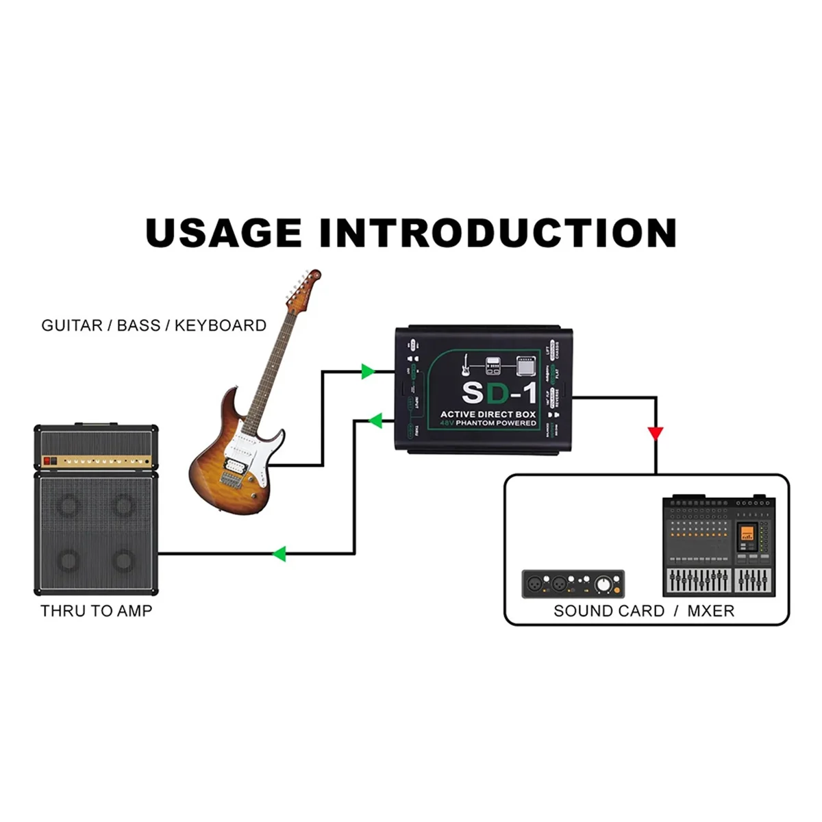 NEW Professional 48V SD-1 Box Professional Guitar Instrument Mono DI Box Active Series Effect Device Active Direct Box
NEW Professional 48V SD-1 Box Professional Guitar Instrument Mono DI Box Active Series Effect Device Active Direct Box