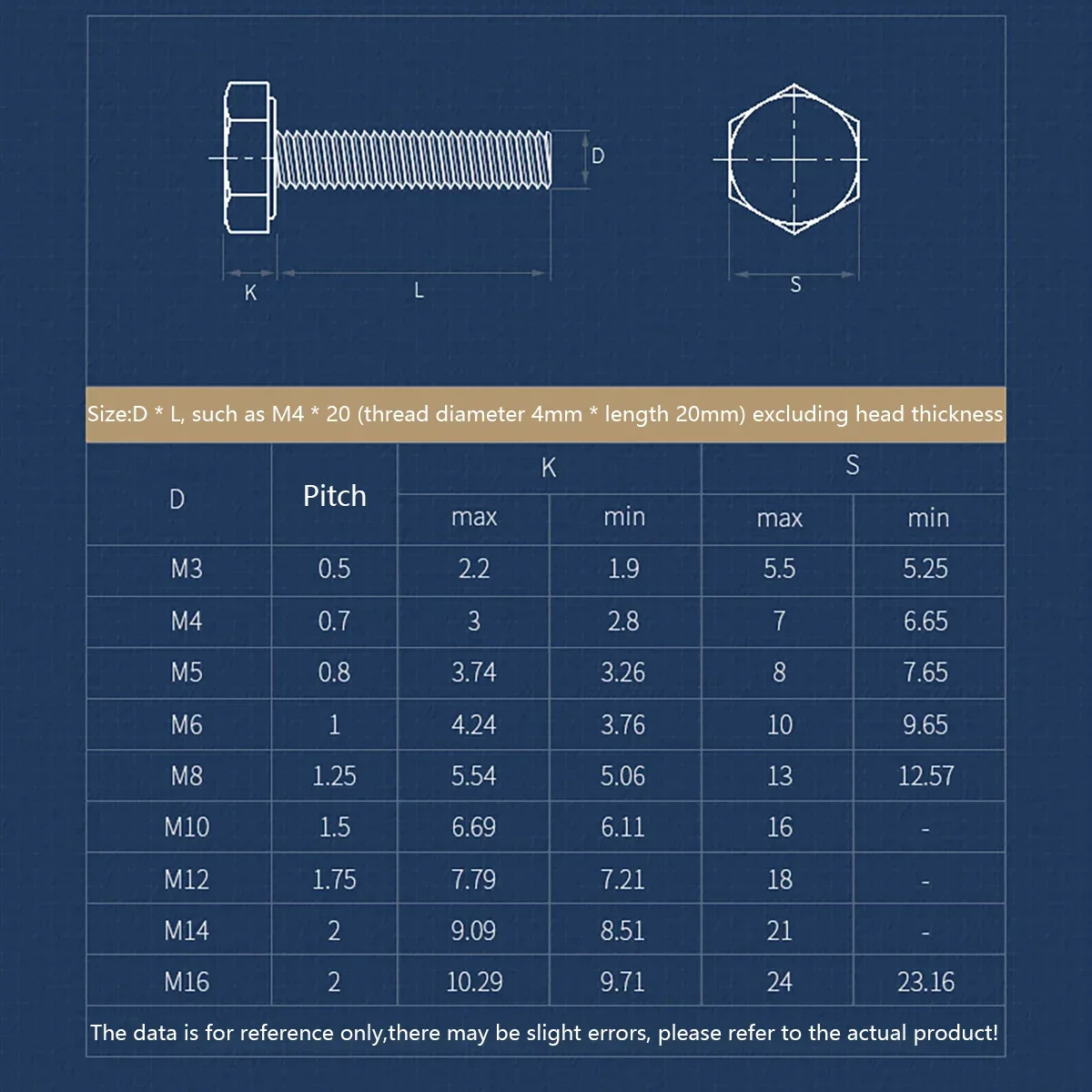 1pcs M12 M14 Black External Hexagon Outside Hex Head Cap Screws Bolt High Tensile Grade 12.9 Steel DIN933 Length 20~200mm
1pcs M12 M14 Black External Hexagon Outside Hex Head Cap Screws Bolt High Tensile Grade 12.9 Steel DIN933 Length 20~200mm