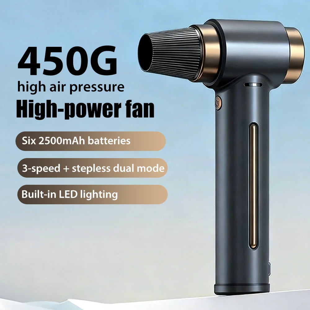 Turbo jet fanTurbo jet fanTurbo jet fanTurbo jet fan
Turbo jet fanTurbo jet fanTurbo jet fanTurbo jet fan