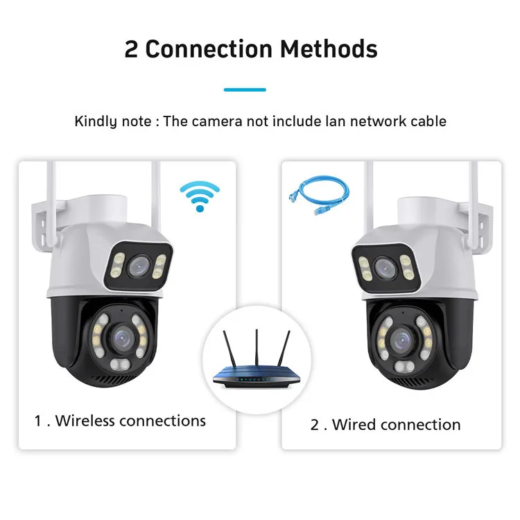 6MP 1296P ICsee APP Двойной объектив Двойной экран PTZ IP Купольная камера AI Обнаружение гуманоидов Полноцветный CCTV Домофон Радионяня
6MP 1296P ICsee APP Двойной объектив Двойной экран PTZ IP Купольная камера AI Обнаружение гуманоидов Полноцветный CCTV Домофон Радионяня