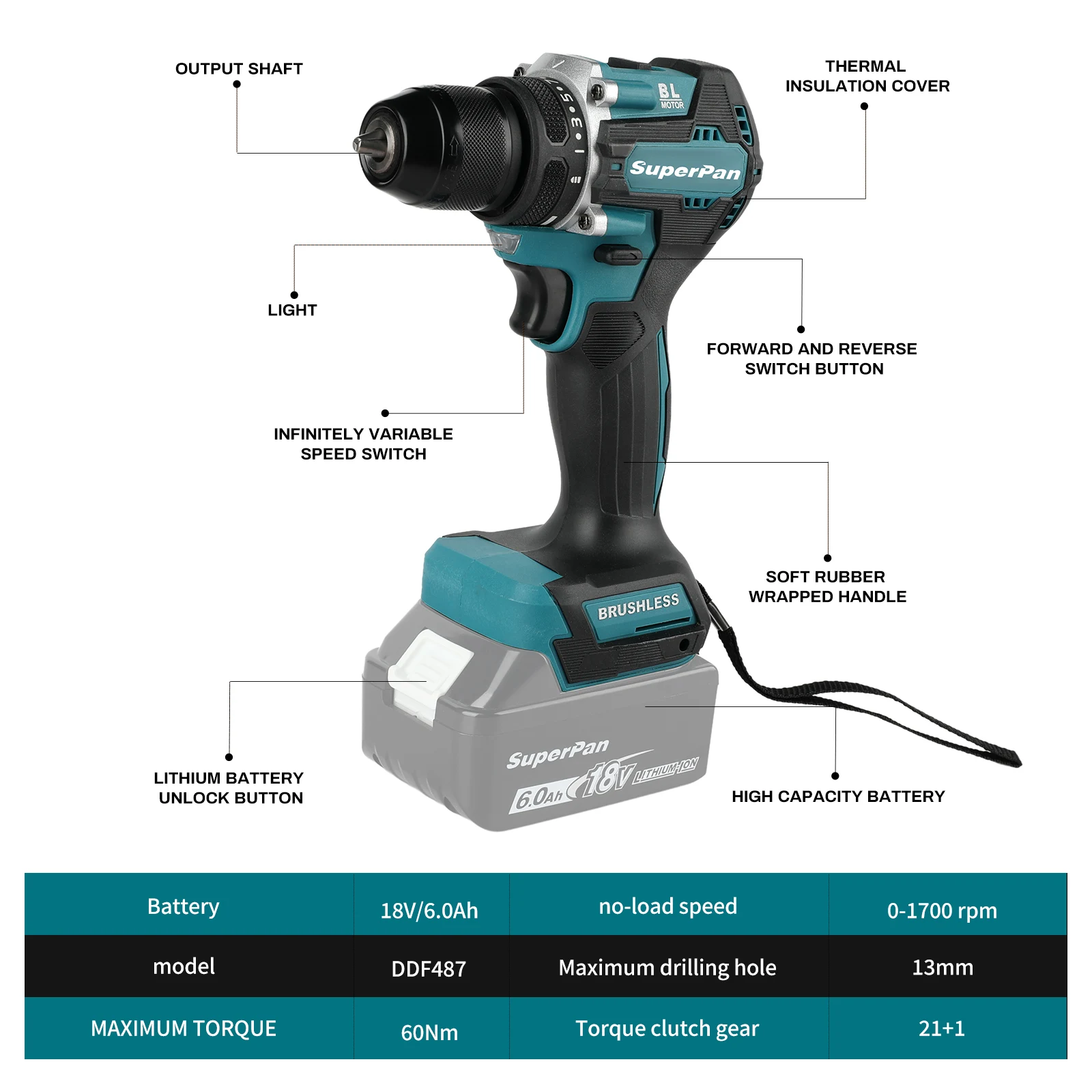Бесщеточный аккумуляторный шуруповерт Superpan Original DDF487 18В, ударная отвертка, электроинструмент (только инструмент)
Бесщеточный аккумуляторный шуруповерт Superpan Original DDF487 18В, ударная отвертка, электроинструмент (только инструмент)
