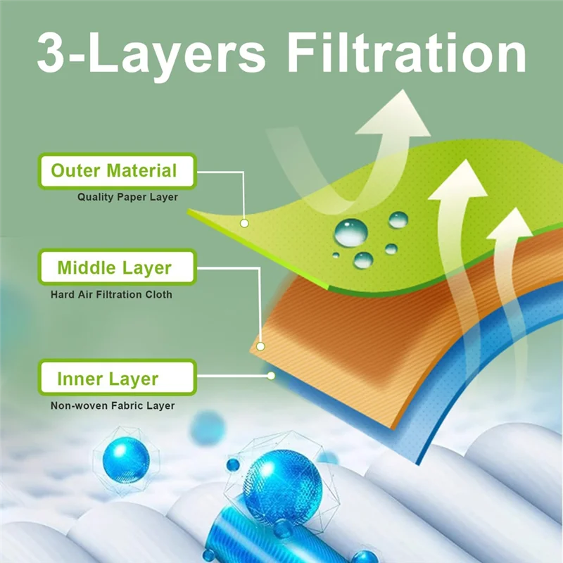 BHTS-15 Pack Замена вакуумных мешков для Oreck Type CC Fit All Oreck XL XL2 XL7 XL21 Вертикальный пылесос Заменяет деталь 
BHTS-15 Pack Замена вакуумных мешков для Oreck Type CC Fit All Oreck XL XL2 XL7 XL21 Вертикальный пылесос Заменяет деталь