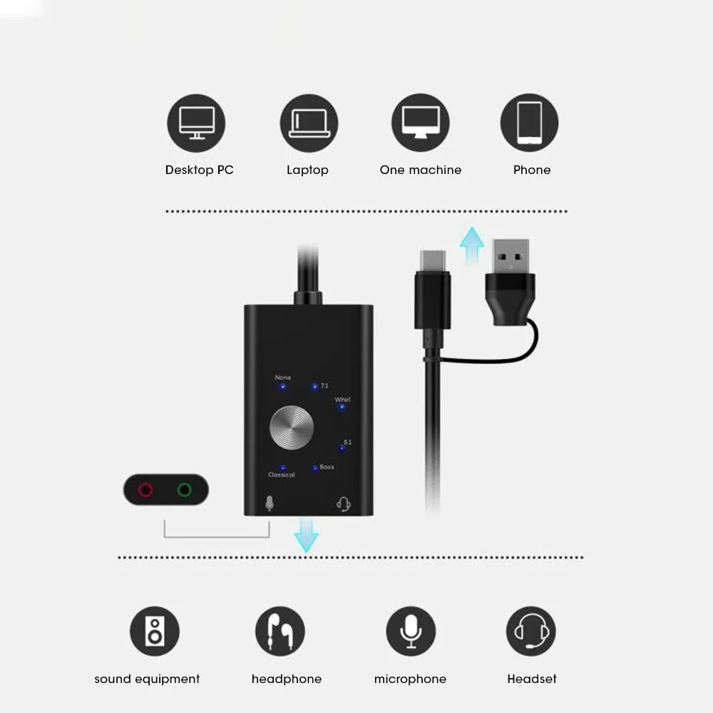 2-in-1 Audio Interface TypeC to Audio Sound Card 7.1/5.1 Surround Channel External Sound Card USB Audio Adapter Desktop Computer
2-in-1 Audio Interface TypeC to Audio Sound Card 7.1/5.1 Surround Channel External Sound Card USB Audio Adapter Desktop Computer