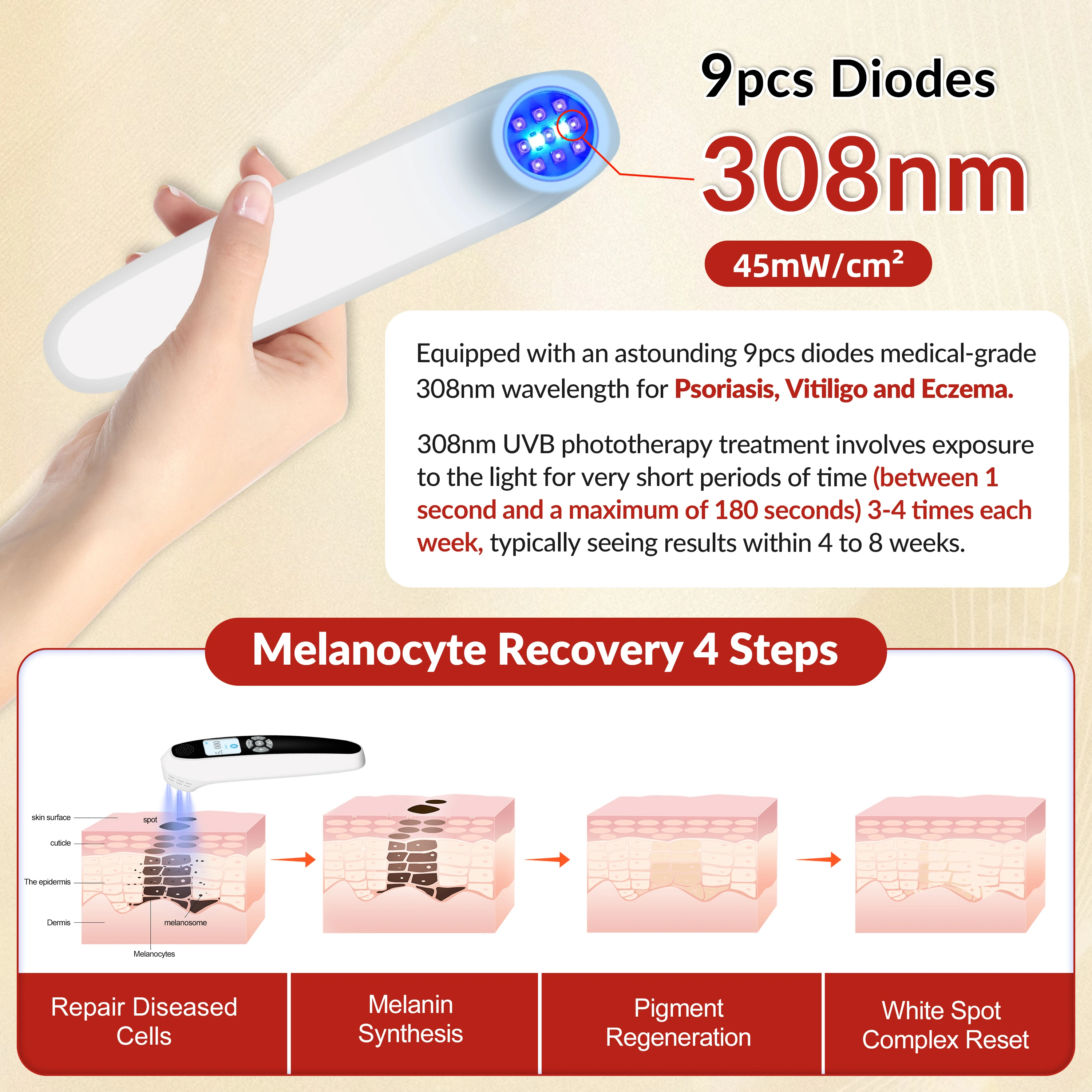 NewMedical Grade 308nm Excimer UV Therapy Device for Vitiligo Phototherapy and Eczema Skin Care
NewMedical Grade 308nm Excimer UV Therapy Device for Vitiligo Phototherapy and Eczema Skin Care